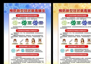预防新型冠状病毒肺炎图片