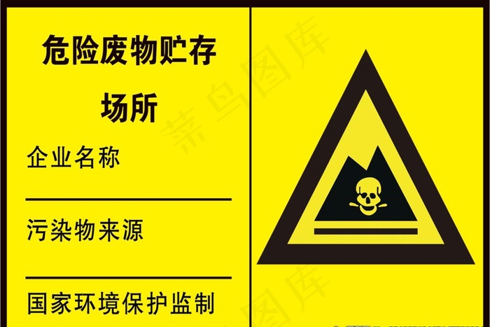 危险废物图片