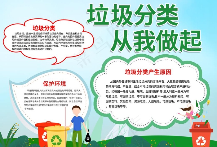 垃圾分类手抄报图片
