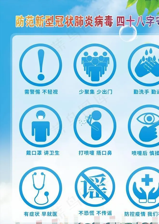 新冠肺炎守则图片(830X1080)cdr矢量模版下载