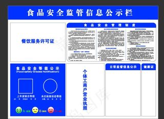 食品安全监管信息公示栏图片