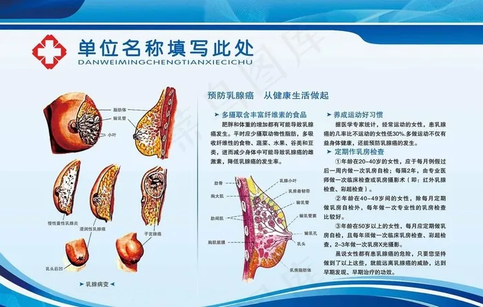 乳腺癌的预防图片(5669X3780(DPI:120))psd模版下载