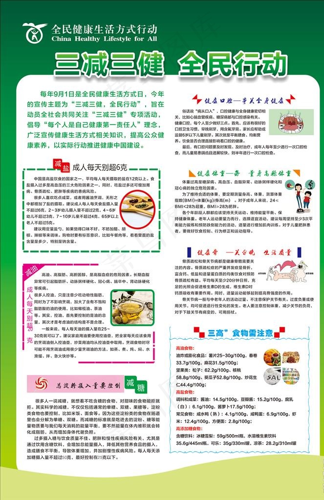 三减三健图片cdr矢量模版下载