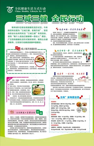 三减三健图片