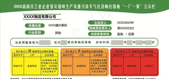 重污染天气一厂一策展板图片psd模版下载