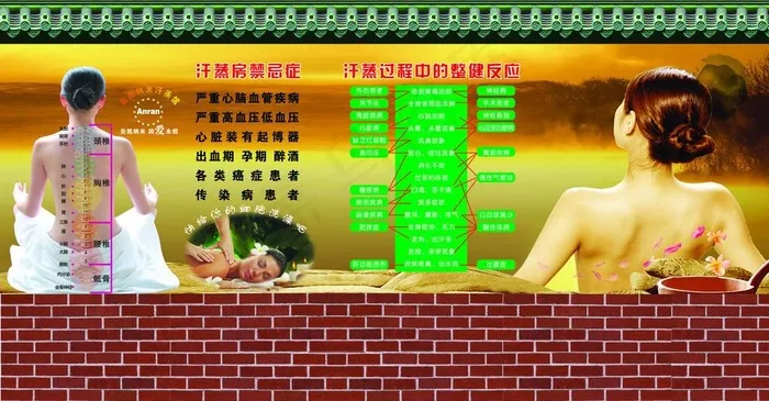 汗蒸养生图图片(10500X5800(DPI:48))psd模版下载