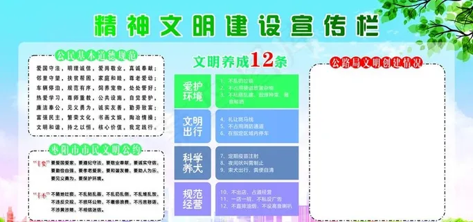 精神文明建设宣传栏图片
