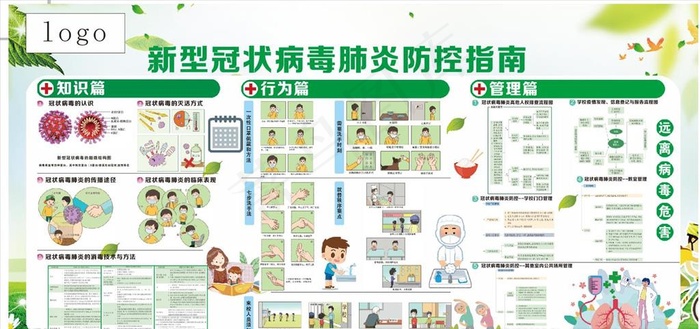 新冠 肺炎 学校宣传 防控疫情图片(210X297)cdr矢量模版下载