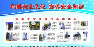 钢筋安全操作规程图片