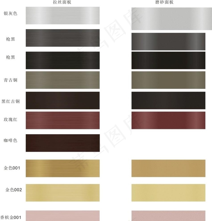 金属拉丝磨砂面板图片