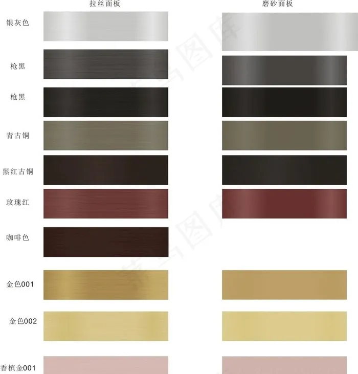 金属拉丝磨砂面板图片cdr矢量模版下载