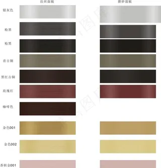 金属拉丝磨砂面板图片