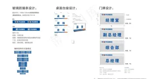 天安财险VI图片