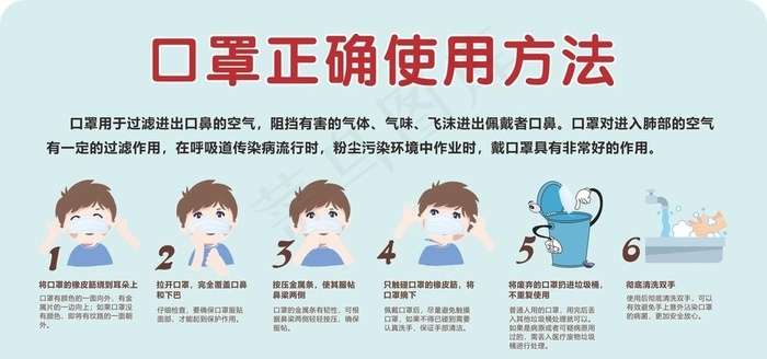 口罩正确使用方法图片cdr矢量模版下载