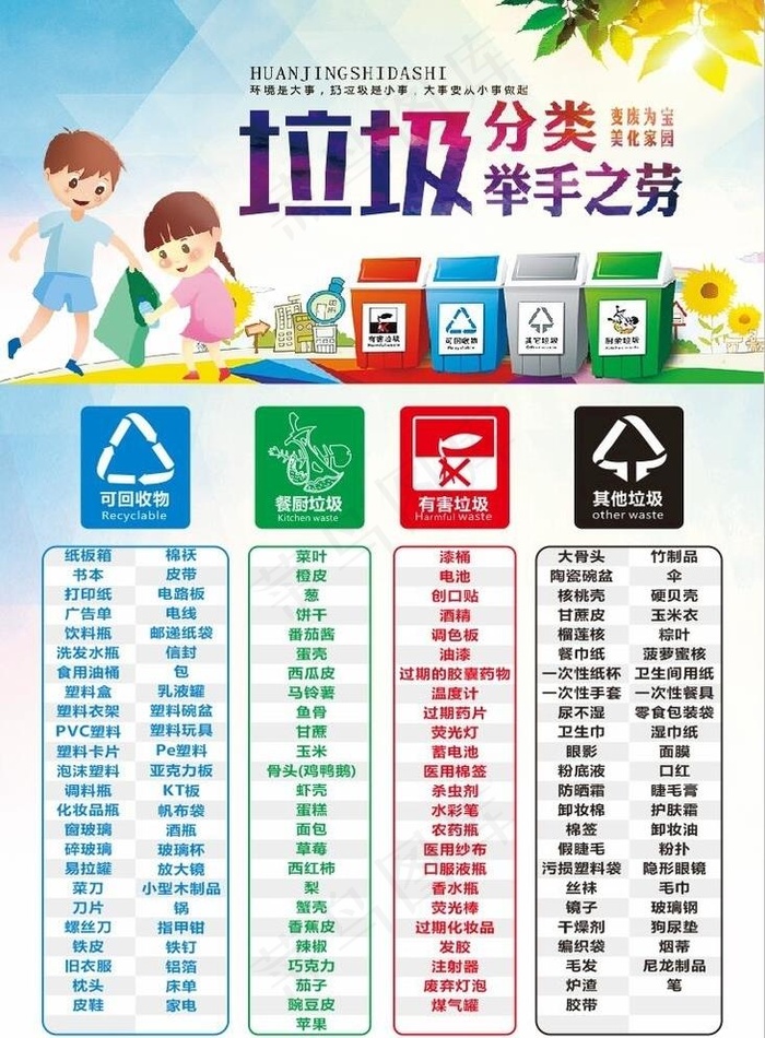 垃圾分类图片cdr矢量模版下载