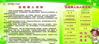 医院展板图片