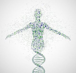 DNA遗传学遗传基因图片