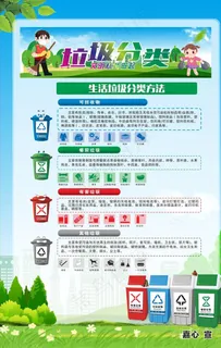 垃圾分类图片