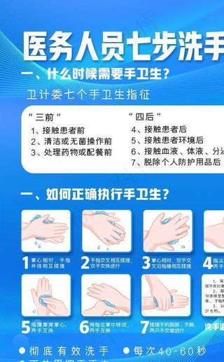 洗手方法图片