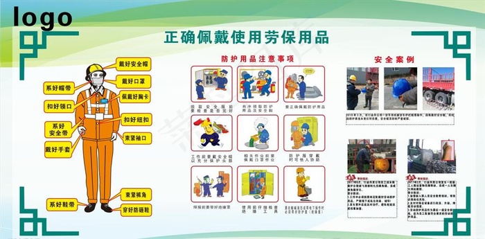 劳保用品使用及安全图片cdr矢量模版下载