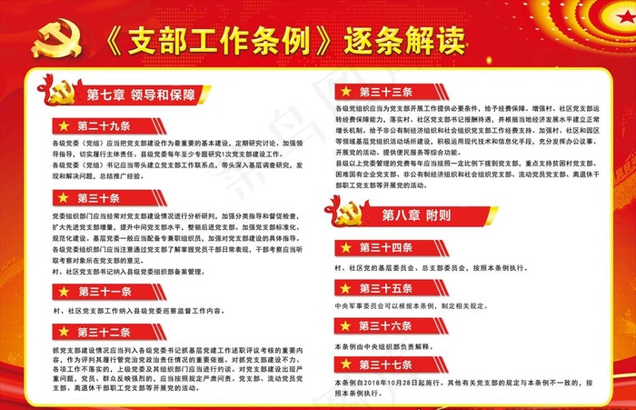 支部工作条例解读图片