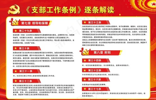 支部工作条例解读图片 支部工作条例解读图片