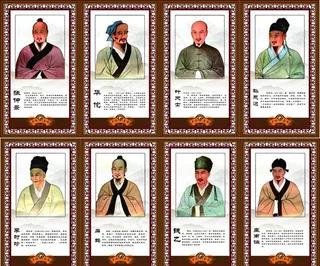 中国十大名医图片