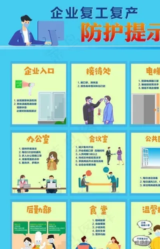 新型冠状病毒性肺炎企业复工复产图片