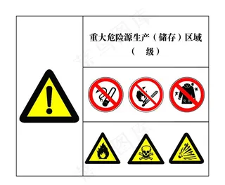重大危险源图片