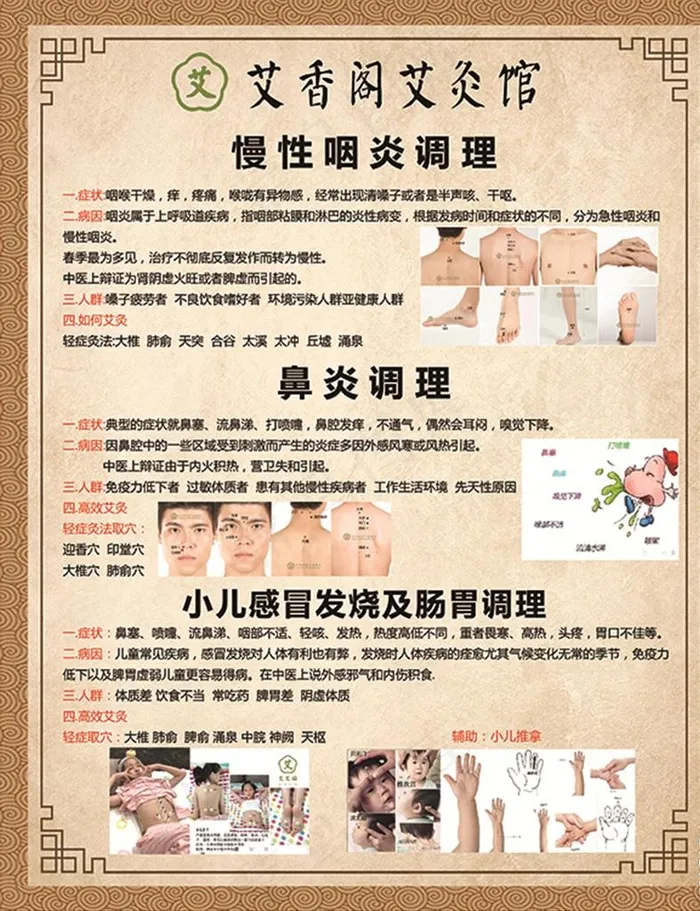 艾灸 慢性咽炎 鼻炎调理图片