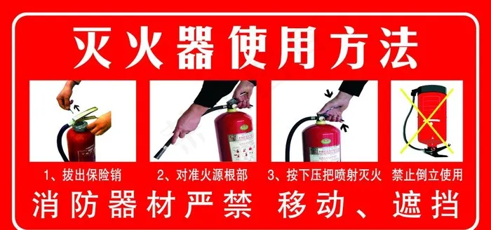 灭火器使用方法图片