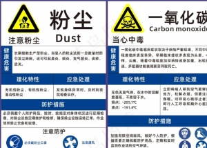 职业危害防护告知牌图片