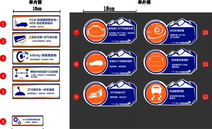 汽车卖点 卖点贴图片psd模版下载