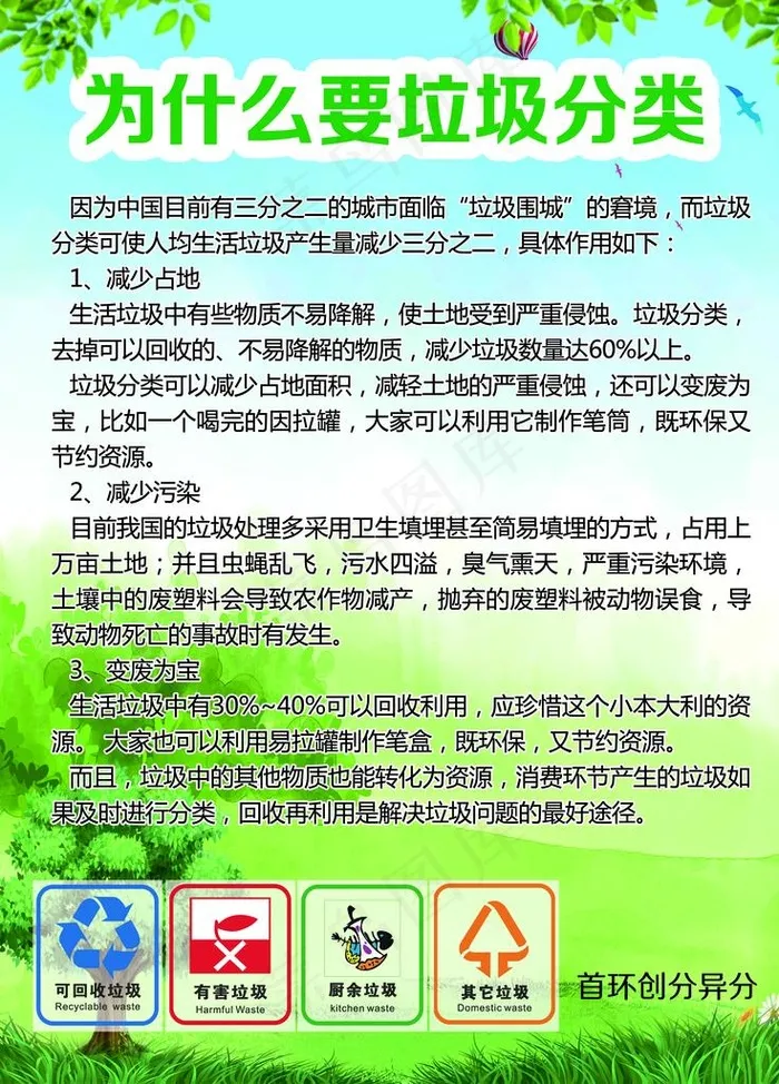 为什么要垃圾分类图片(3543X4724(DPI:150))psd模版下载