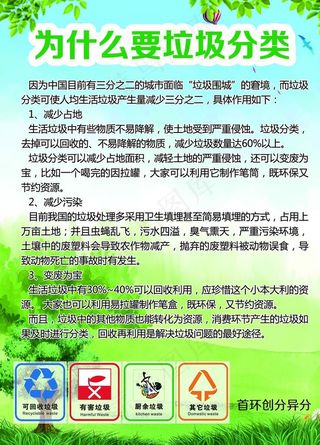 为什么要垃圾分类图片