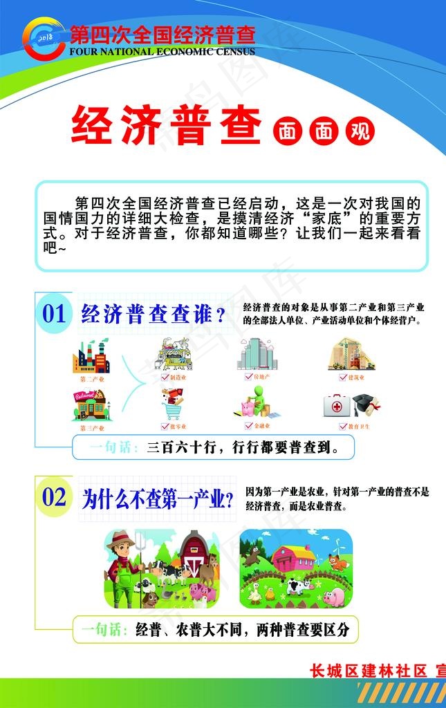 经济普查图片(4606X6969(DPI:150))psd模版下载