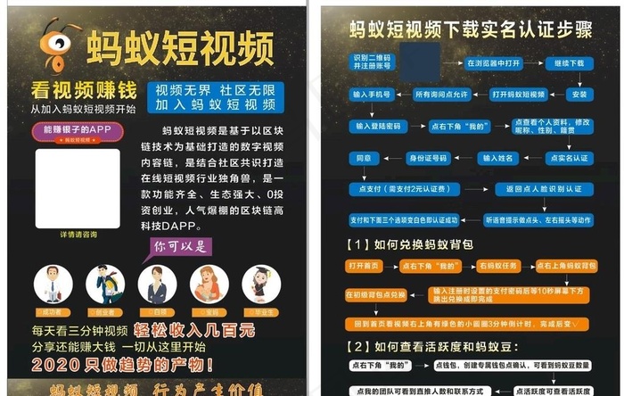 蚂蚁短视频宣传单页图片cdr矢量模版下载
