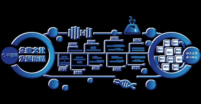 企业文化墙图片