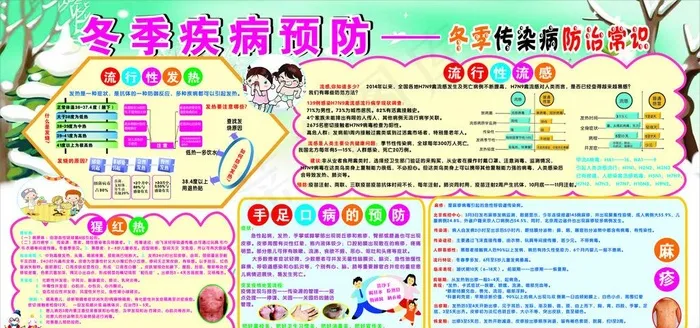 幼儿园疾病防控宣传栏图片cdr矢量模版下载
