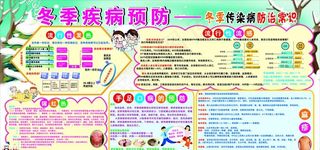 幼儿园疾病防控宣传栏图片