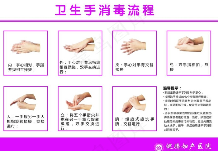 七步洗手法图片psd模版下载