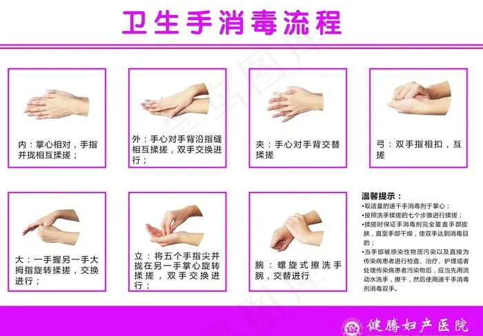 七步洗手法图片psd模版下载