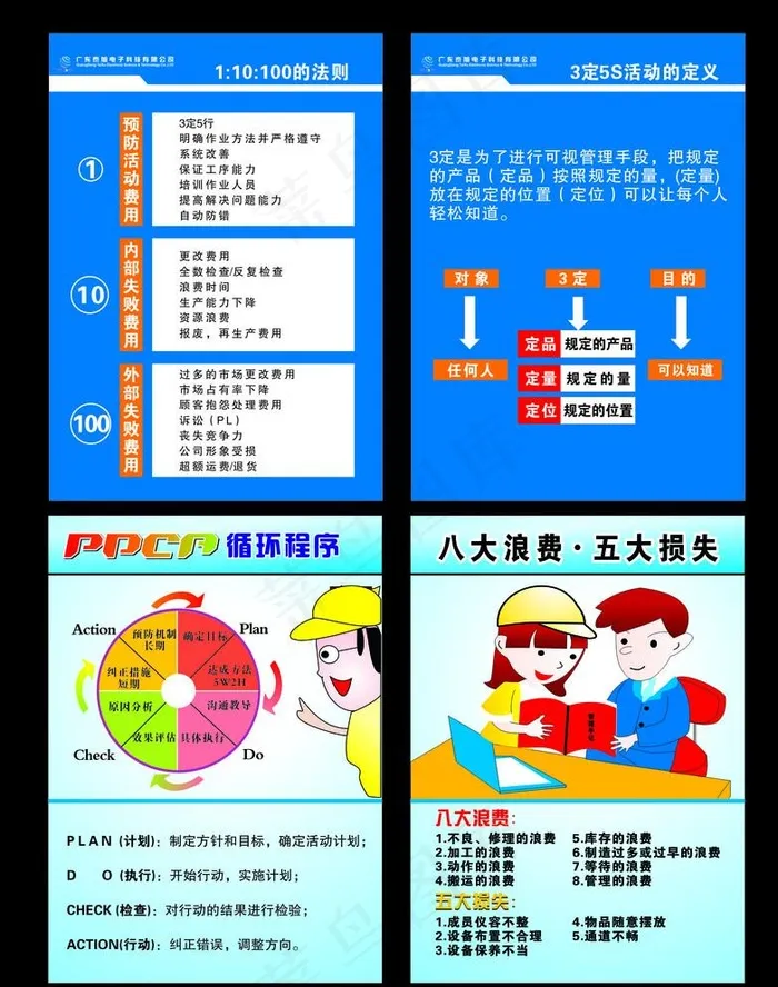 企业文化 原则图片cdr矢量模版下载