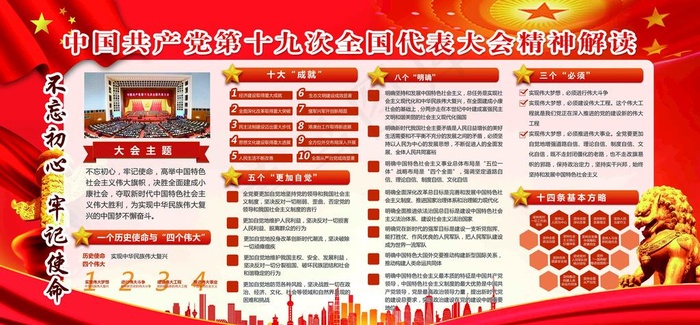 十九大精神图片(6746X3345(DPI:72))psd模版下载