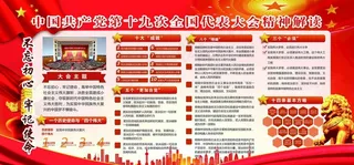 十九大精神图片