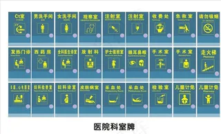 医院科室牌图片