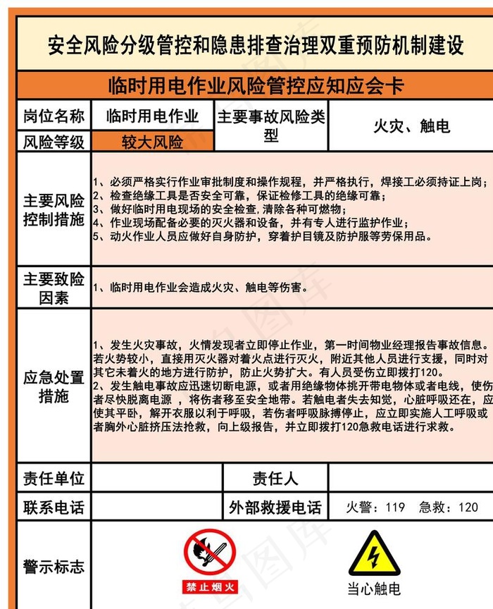 临时用电应知应会卡图片