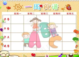 幼儿园食谱展板图片