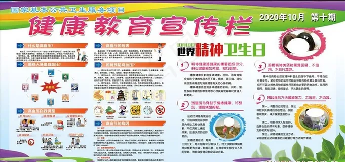 健康教育宣传栏图片