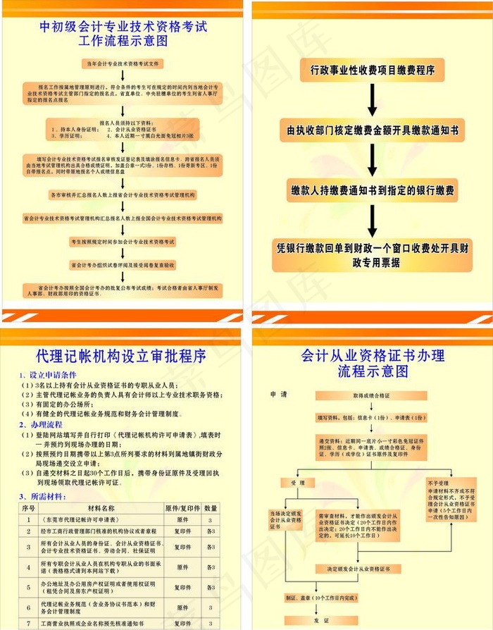 流程图图片cdr矢量模版下载